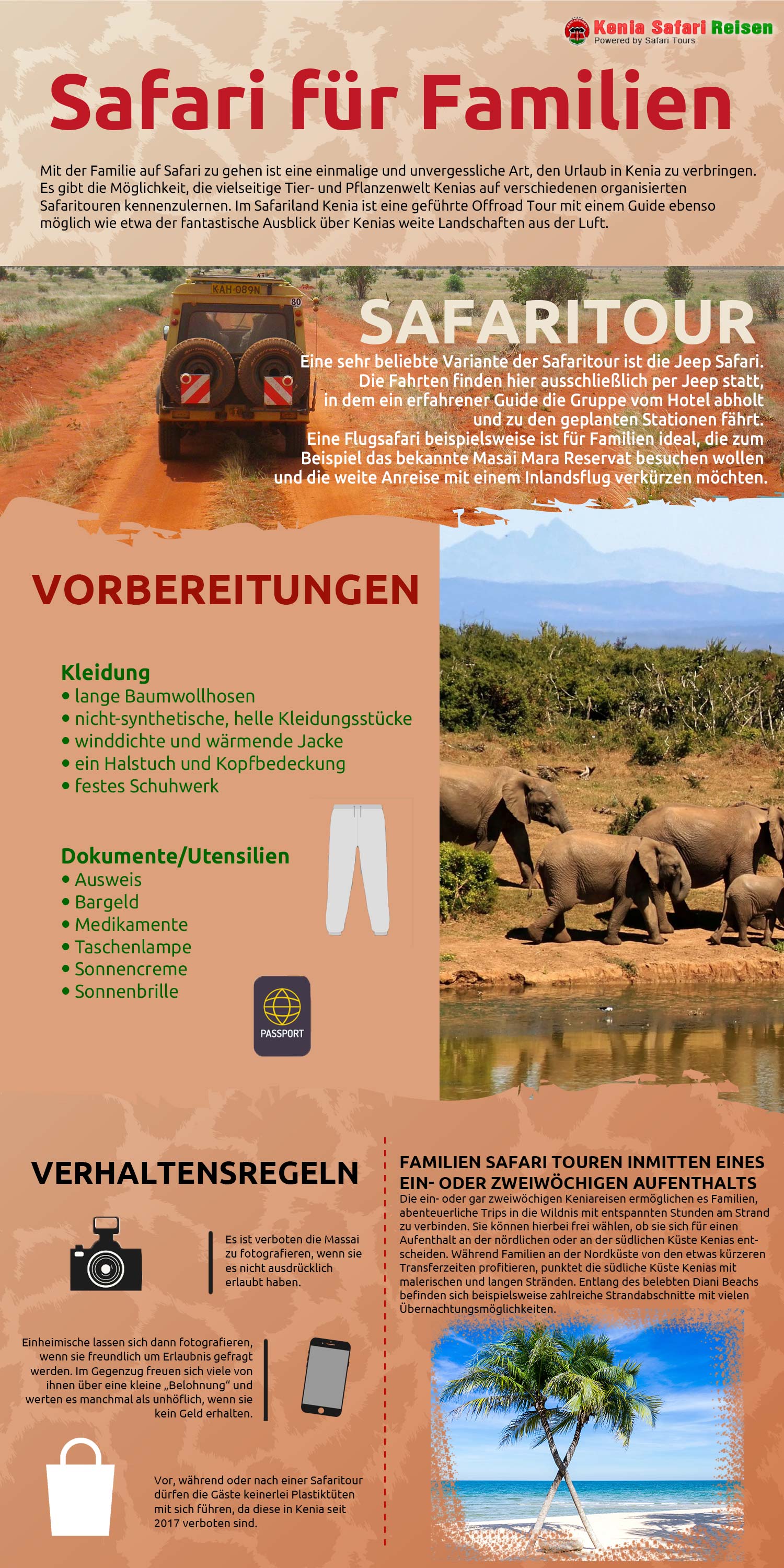 Infografik Kenia Familiensafari